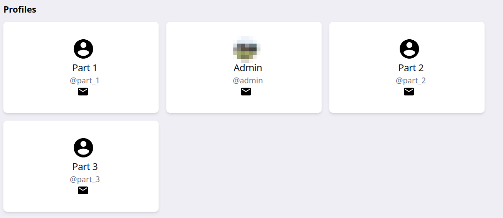 User profiles